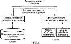 Способ управления версиями электронного документа и способ доставки обновленных данных, использующий номер версии, основанные на xml (патент 2323540)