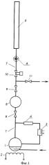 Способ наполнения парами ртути источников света и устройство для его осуществления (патент 2303313)