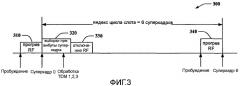 Эффективная операция спящего режима для систем ofdma (патент 2475964)