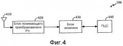 Способ и устройство для второго этапа поиска в системе ш-мдкр (патент 2283537)