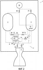 Цепь подачи ракетного топлива и способ охлаждения (патент 2647353)