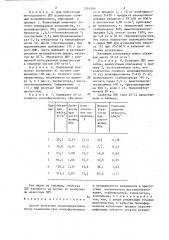 Способ получения пенополиуретанов (патент 1291590)