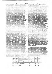 Способ разделения атмосферного воздуха (патент 874137)