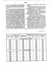 Способ приготовления асфальтобетонной смеси (патент 1758035)