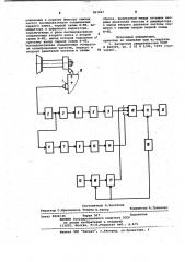 Устройство для измерения вибрации станков (патент 983467)
