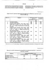 Способ производства миниклубней картофеля (патент 1784136)