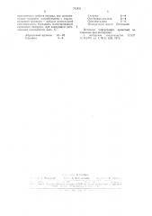 Абразивная паста (патент 712431)