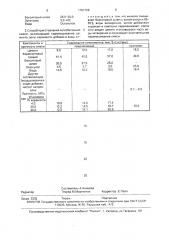 Легкобетонная смесь и способ ее приготовления (патент 1761729)