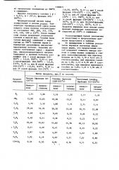 Способ получения низших олефинов (патент 1189871)