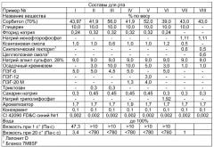 Составы для рта и их использование (патент 2316242)