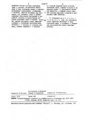 Скважинная насосная установка (патент 1569437)