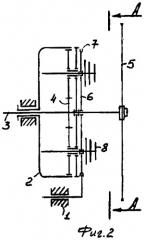 Механизм резания деревообрабатывающего станка (патент 2286874)