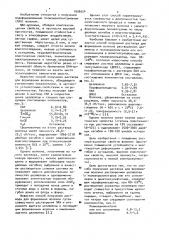 Способ получения раствора для формования волокна (патент 1006554)