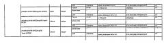 Модификация рекомбинантного аденовируса иммуногенными эпитопами белка circumsporozoite плазмодия (патент 2585228)