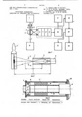 Способ контроля инородных тел в ампулах с жидкостью и устройство для его осуществления (патент 947722)