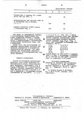 Способ изготовления металлокерамического узла (патент 998435)