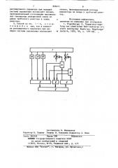 Способ наладки системы управленияпроцессом получения полиэтиленапри высоком давлении b трубчатомреакторе (патент 836011)