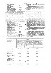 Способ производства хлеба (патент 931138)