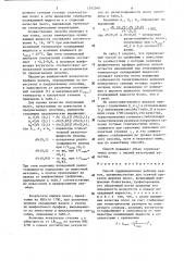Способ профилирования рабочих валков (патент 1342548)