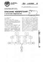 Способ отключения электропередачи сверхвысокого напряжения в цикле однофазного автоматического повторного включения (патент 1101948)