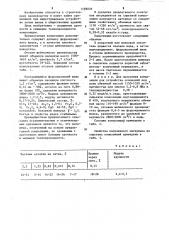 Композиция для устройства полов (патент 1198039)