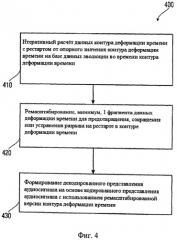 Вычислитель контура временной деформации, кодера аудиосигнала, кодированное представление аудиосигнала, способы и программное обеспечение (патент 2486484)