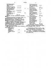 Промывочно-консервационная жидкость (патент 979493)