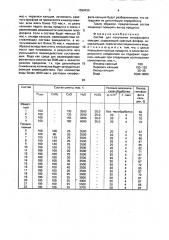 Состав для получения гипофосфита кальция (патент 1590435)