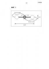 Анализ содержания фибриногена (патент 2619256)