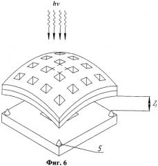 Способ измерения температуры, термоэлектронномеханический преобразователь с автоэлектронной эмиссией и способ его изготовления (патент 2447411)