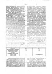 Противопригарное покрытие для литейных форм и стержней (патент 1752481)