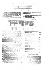 Способ удаления остатков катализатора из полиэтилена высокой плотности (патент 575033)