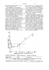Звукопровод ультразвуковой линии задержки (патент 944468)