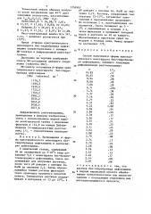 Способ получения @ -формы кристаллического моногидрата бис- гидробромида цефтазидима (патент 1356963)