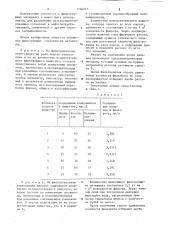 Фильтрующий материал (патент 1260013)