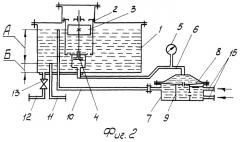 Система заправки водой пассажирского вагона (патент 2250170)