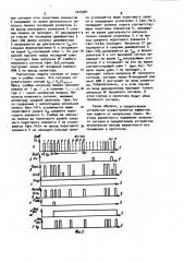 Селектор импульсно-кодовых сигналов с дискретной автоматической регулировкой усиления (патент 1020984)