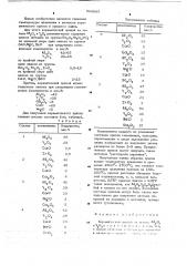 Керамический припой (патент 663685)