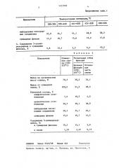 Способ термической переработки горючего сланца (патент 1433969)