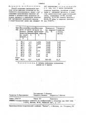 Способ получения циануровой кислоты (патент 1482916)