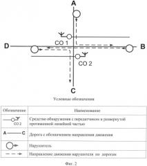 Способ сигнализационного прикрытия перекрестка дорог и путей его обхода (патент 2540841)