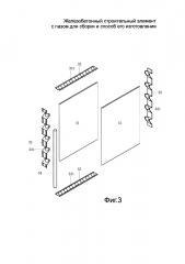 Железобетонный строительный элемент с пазом для сборки и способ его изготовления (патент 2608827)