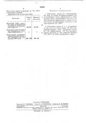 Патент ссср  245956 (патент 245956)