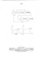Устройство для формирования сигналовс линейной частотной модуляцией (патент 828368)