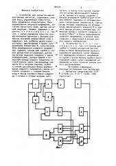 Устройство для размагничивания постоянных магнитов (патент 900324)