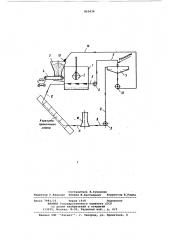 Установка для утилизации окалины прокатного стана (патент 865834)