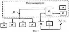 Сверхзвуковой биротативный реактивный снаряд (патент 2338151)