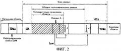 Способ и устройство записи данных на носитель записи (патент 2384897)