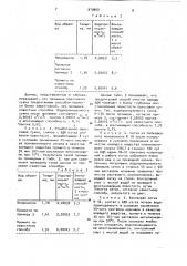 Способ очистки сеток и прессовых сукон бумагоделательных машин (патент 910903)