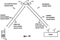 Устройство и способ для передачи общей информации по каналам передачи общих данных (патент 2249300)